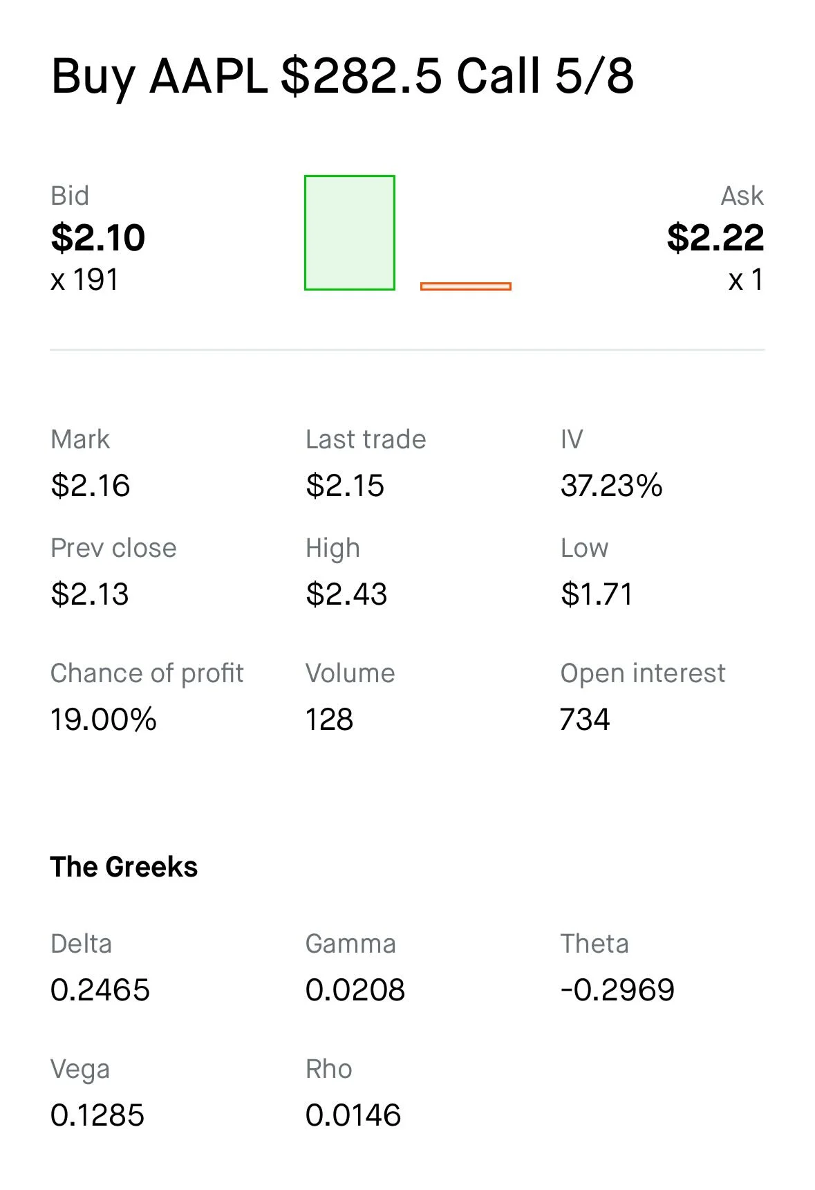 Apple Earnings Call: $282.5 Target Price