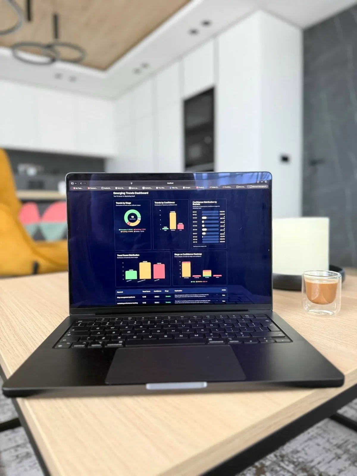 Speak Up: Visibility Makes Your Product Real