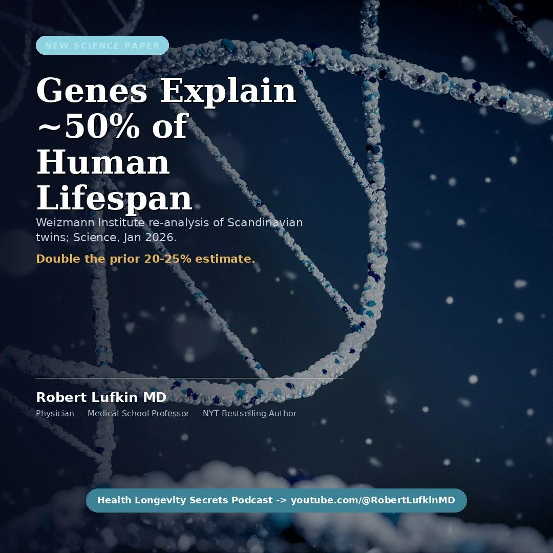Genes Determine Half of Human Lifespan, Study Finds