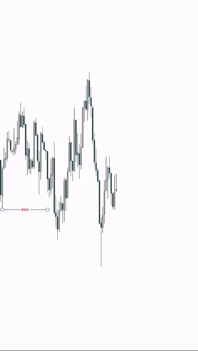 Confidence Beats Doubt: Execute Trades Without Hesitation