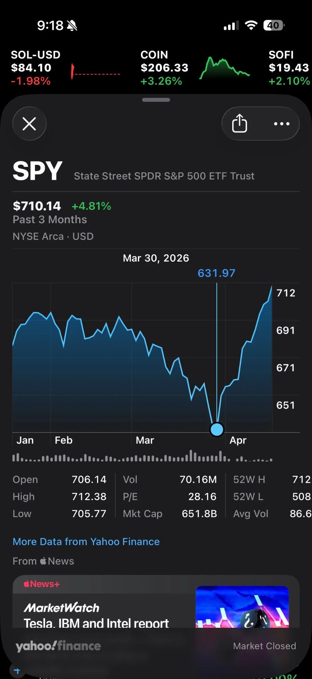 Dollar‑Cost Averaging Beats Market Timing Every Time