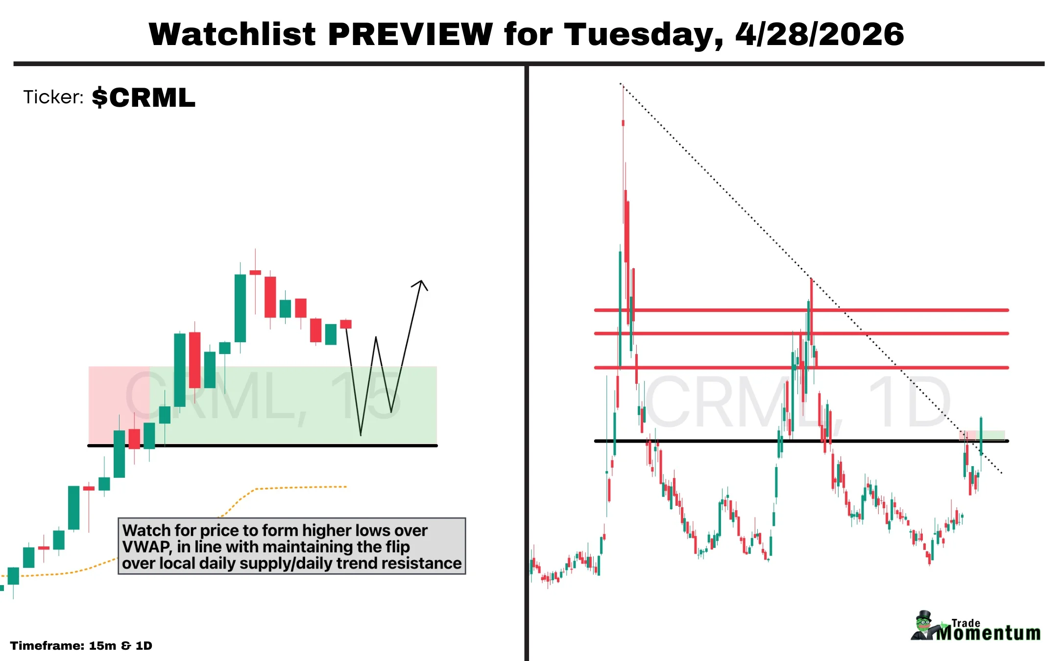 Critical Metals Secures European Lithium, Targets $20 Rally