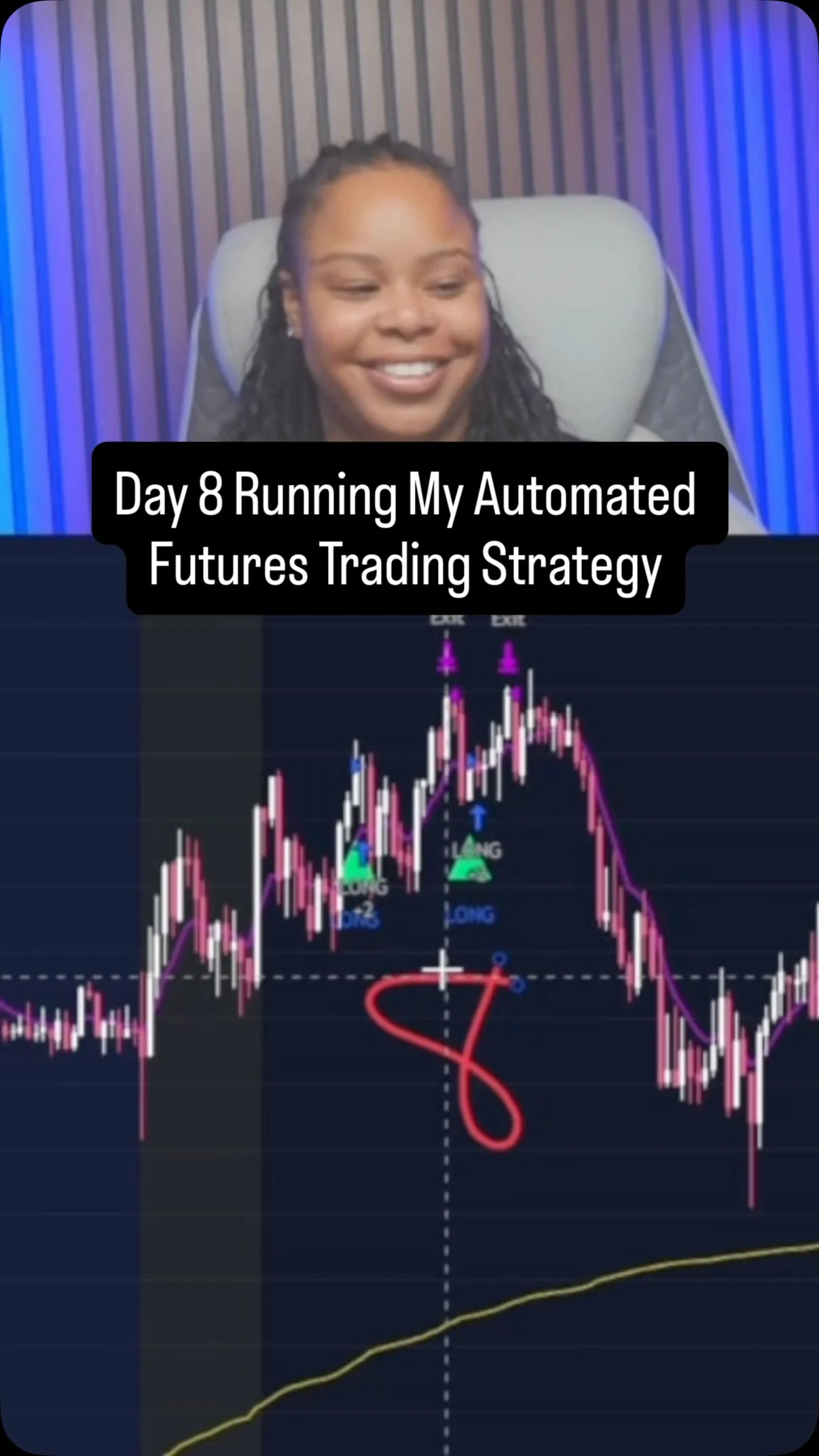 Scale Position Size with Volatility for Consistent Futures Trading