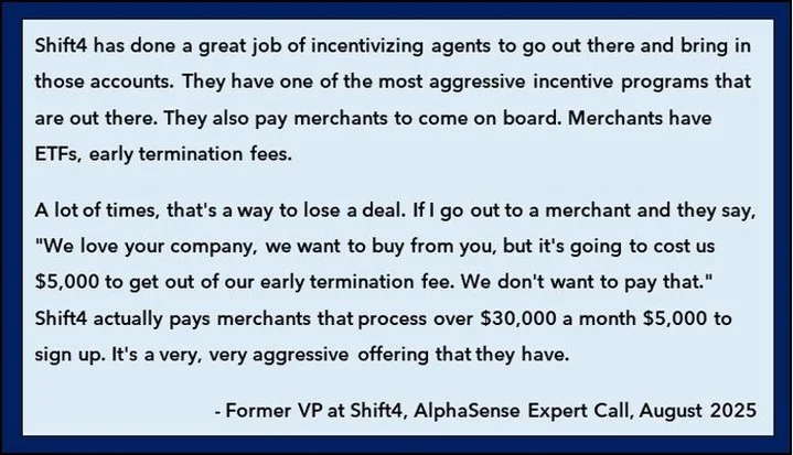 Shift4 Lures Merchants with Free Hardware, Paid Termination Fees