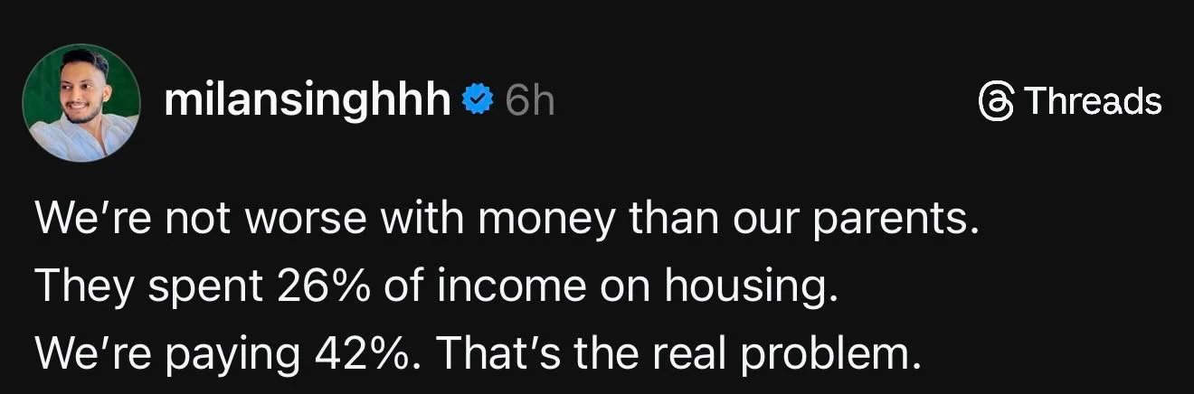 Spending 42%+ on Housing Signals Financial Trouble