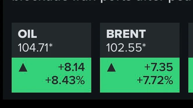 Asia-Pacific Oil Prices Break $100 Barrier Again