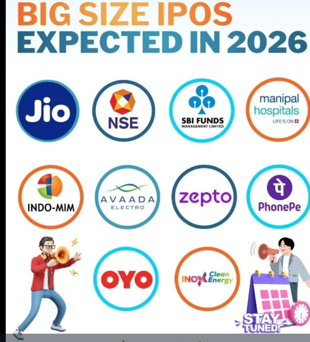 2026’s Biggest IPOs on the Waiting List