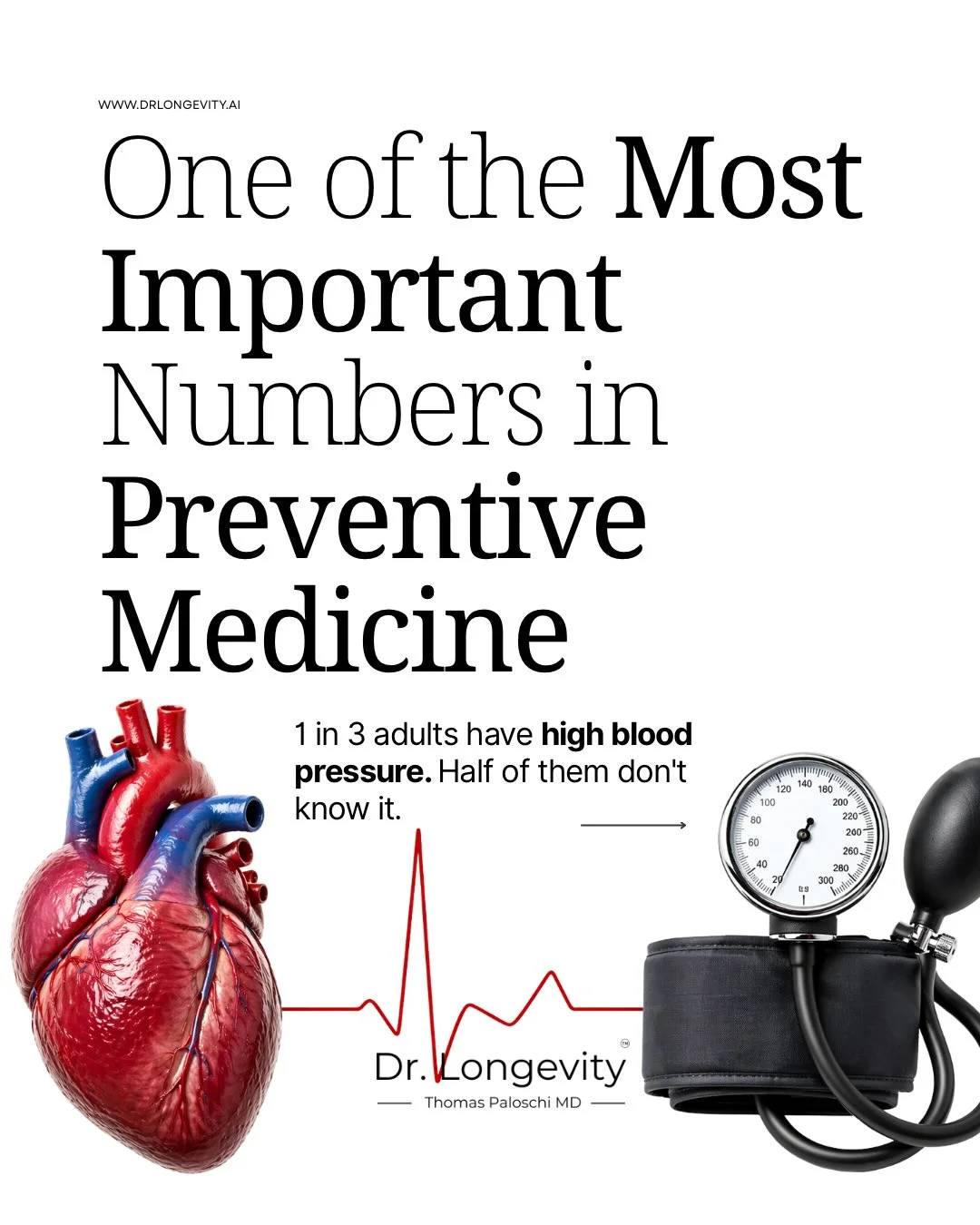 Track and Treat Silent Blood Pressure for Lifelong Health