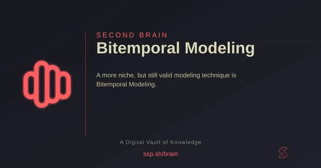 Bitemporal Modeling: Managing Data Across Valid and Transaction Times