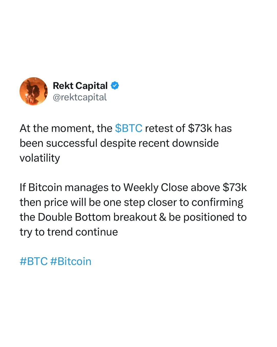 Bitcoin Holds 73k, Near Double‑Bottom Breakout Confirmation
