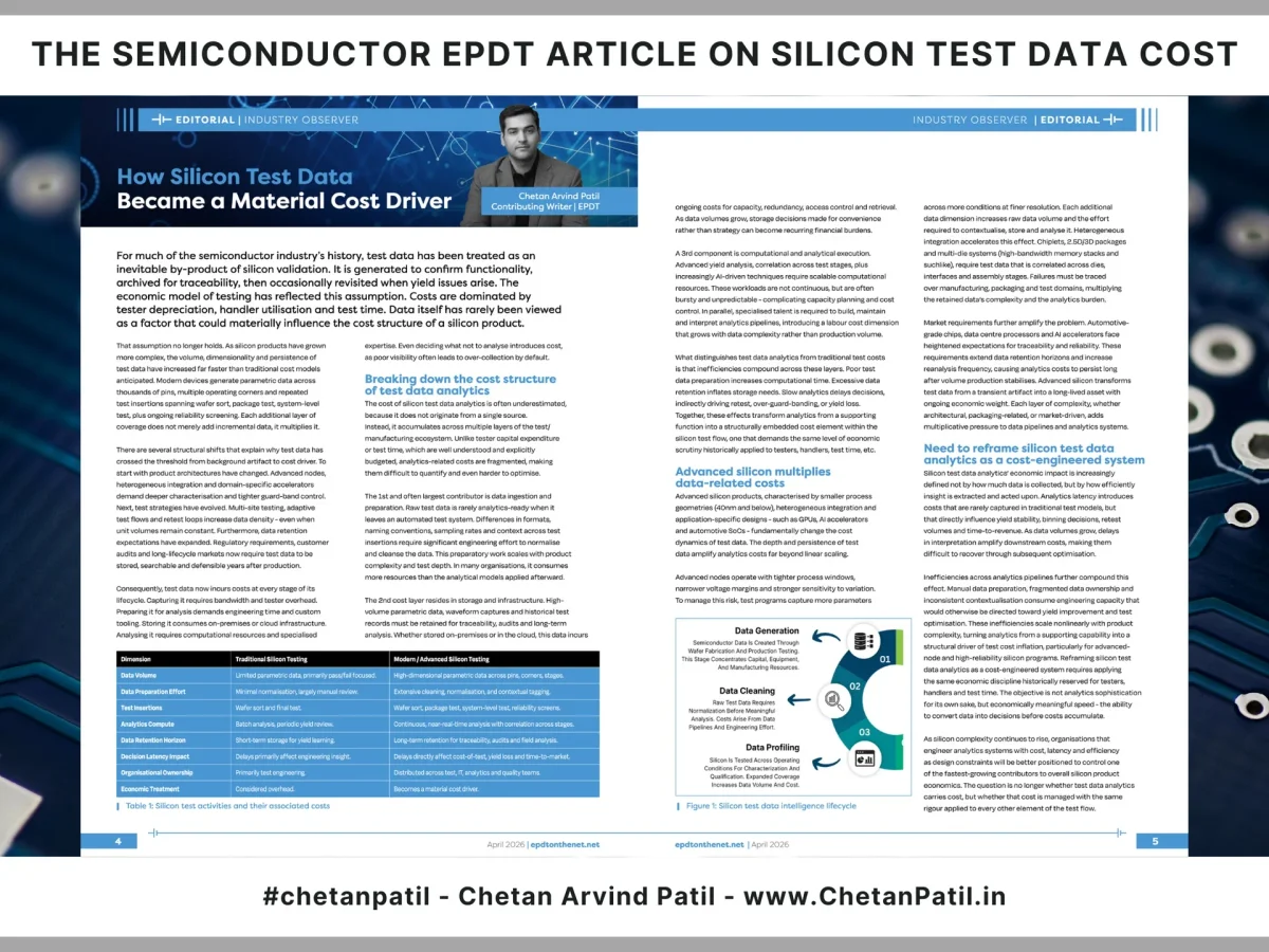 Silicon Test Data: From Byproduct to Cost Driver