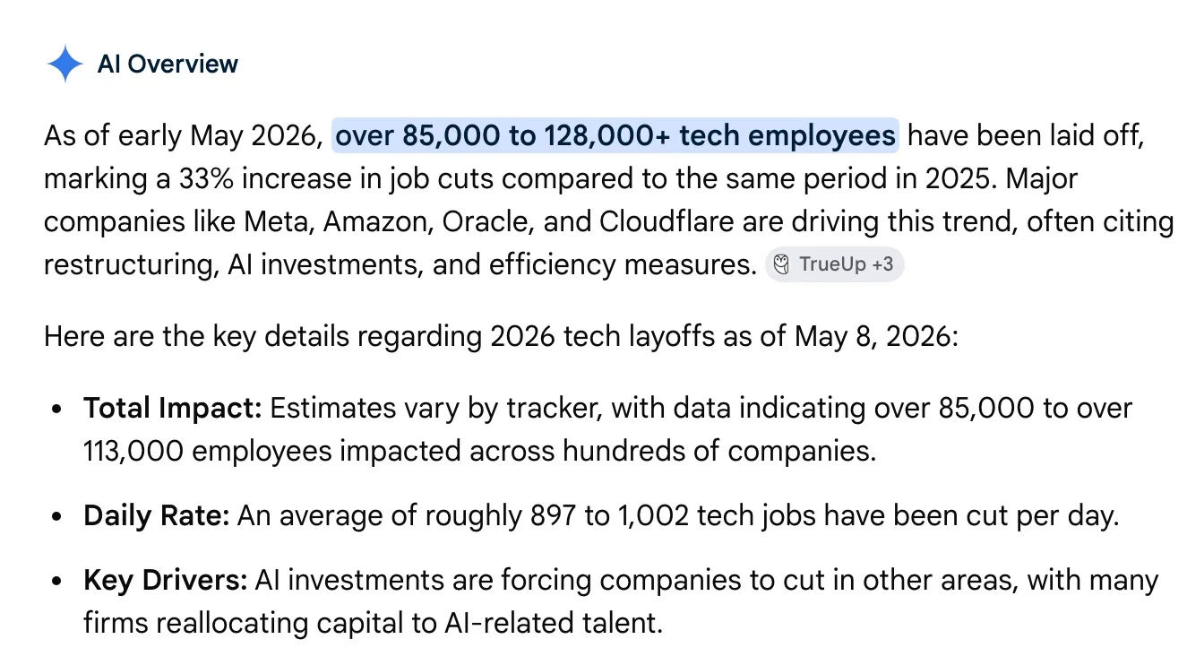 Be Visible and Indispensable Before Layoffs Hit