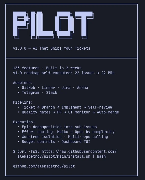 Pilot Automates Your Roadmap: 133 Features in Two Weeks
