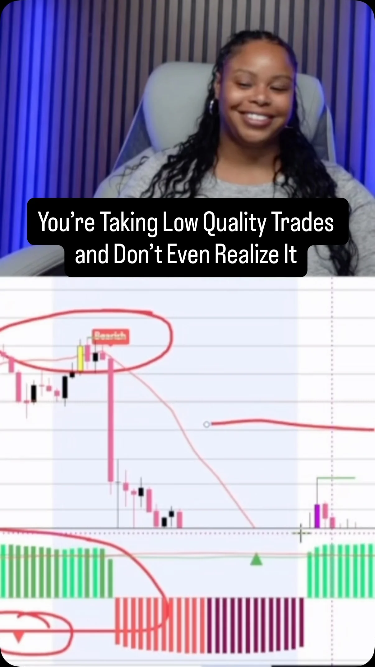 Trade Only When Structure, Supply, Demand Align
