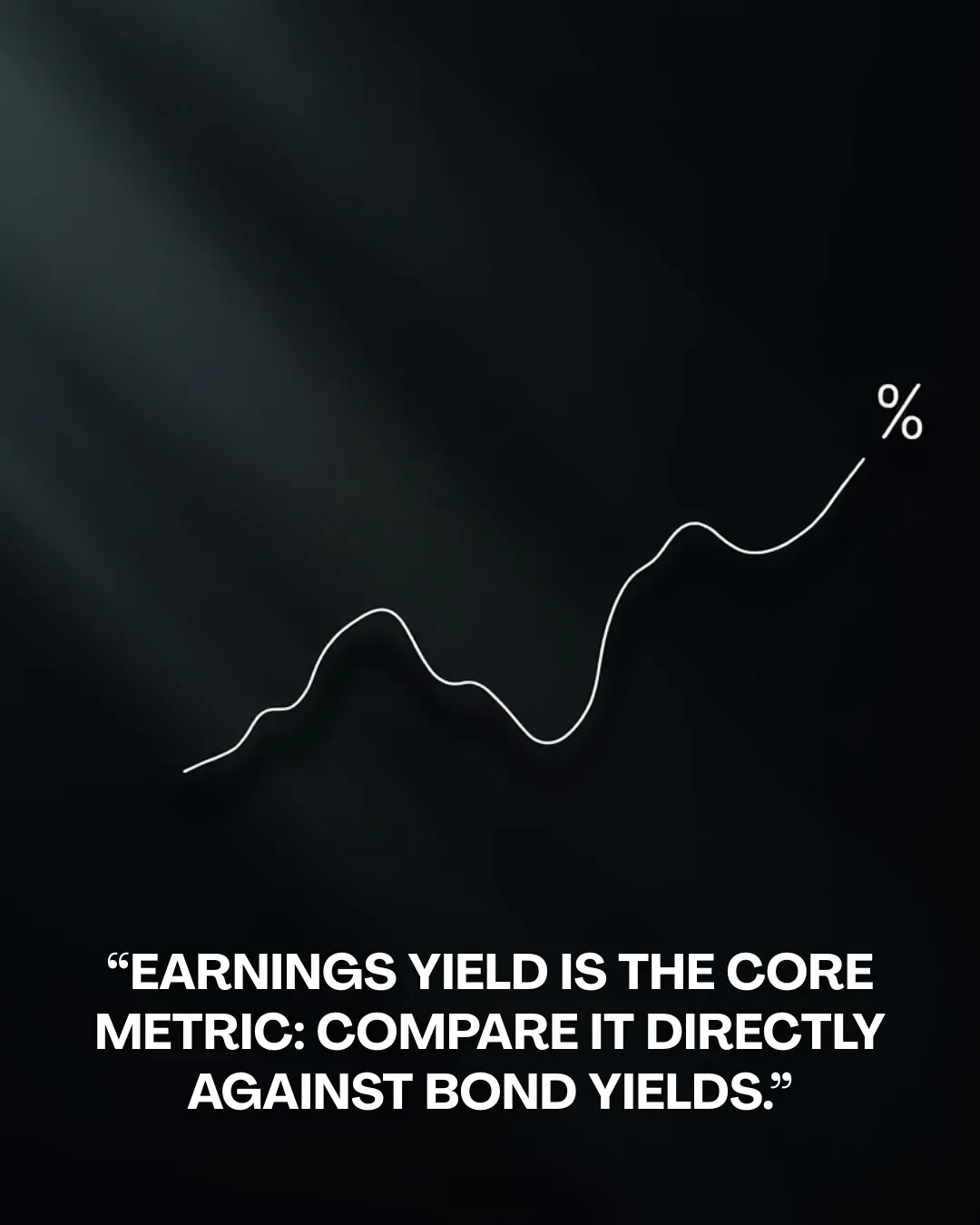 Invest when Stock Earnings Yield Exceeds Risk‑free Rate
