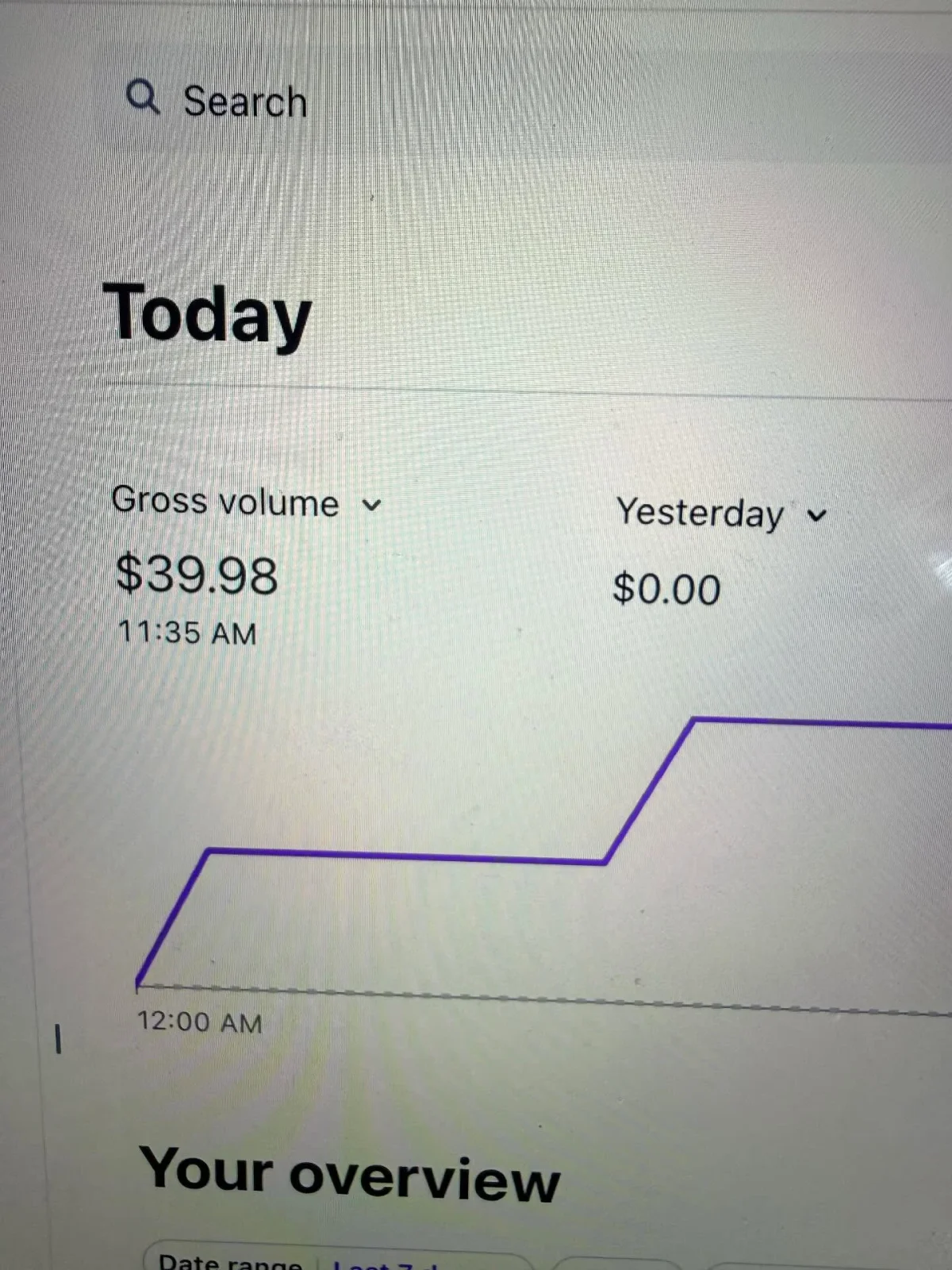 First $40 MRR Achieved, 3K Leads Ready