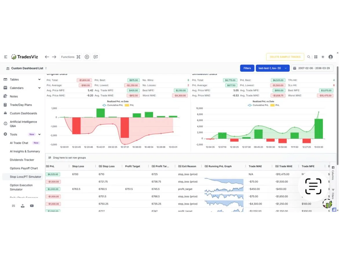 Simulate Exits to Reveal Hidden Trading Edge