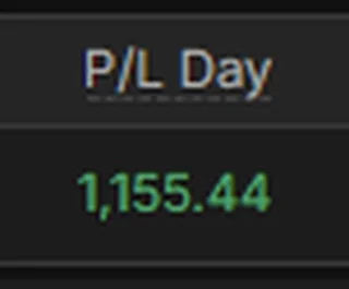Recovered Losses, Closed up 2.6% with SLNH, OSCR, HOOD