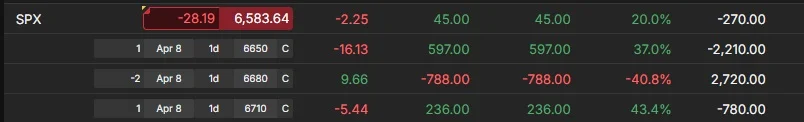 Taco Trade: 1‑DTE SP