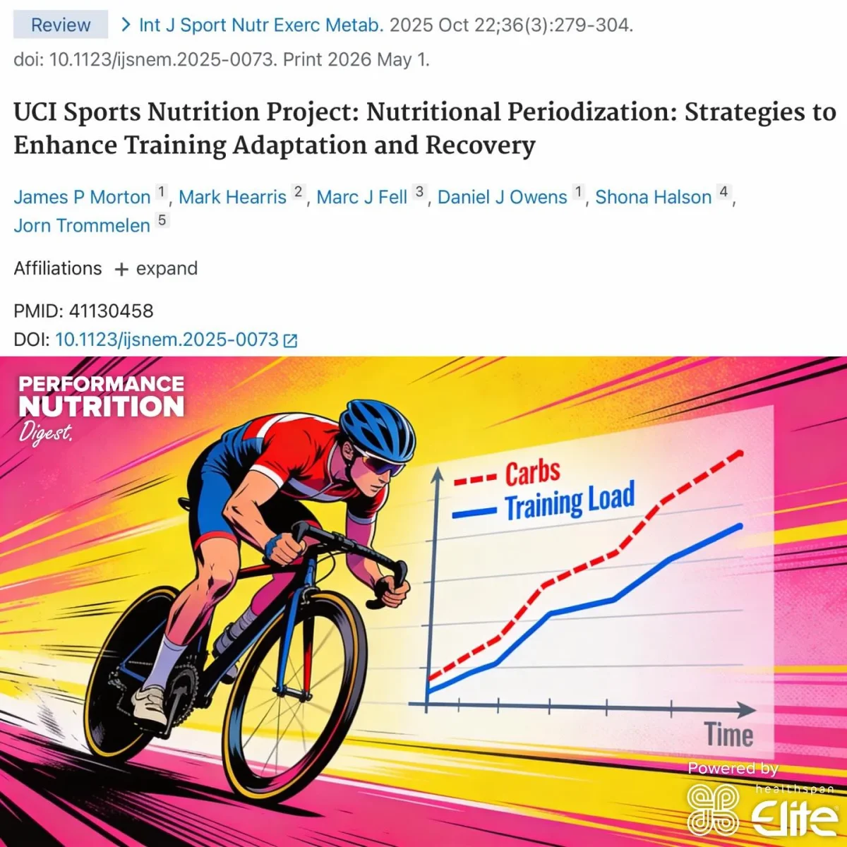 Match Carb Intake to Training Intensity for Cycling Gains