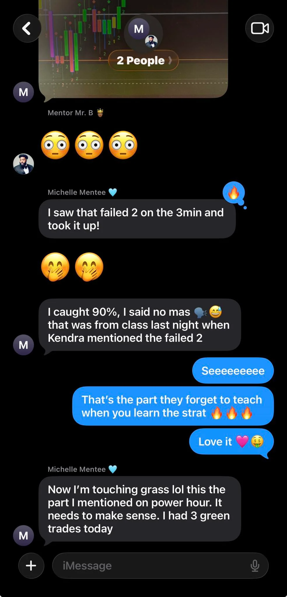 Student Applies Lesson, Executes Successful SPX Trade