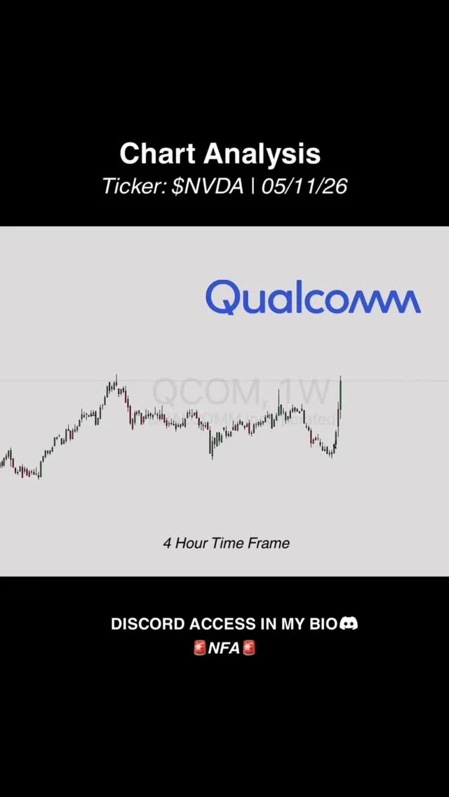 QCOM Poised to Break $231 ATH, Target $240