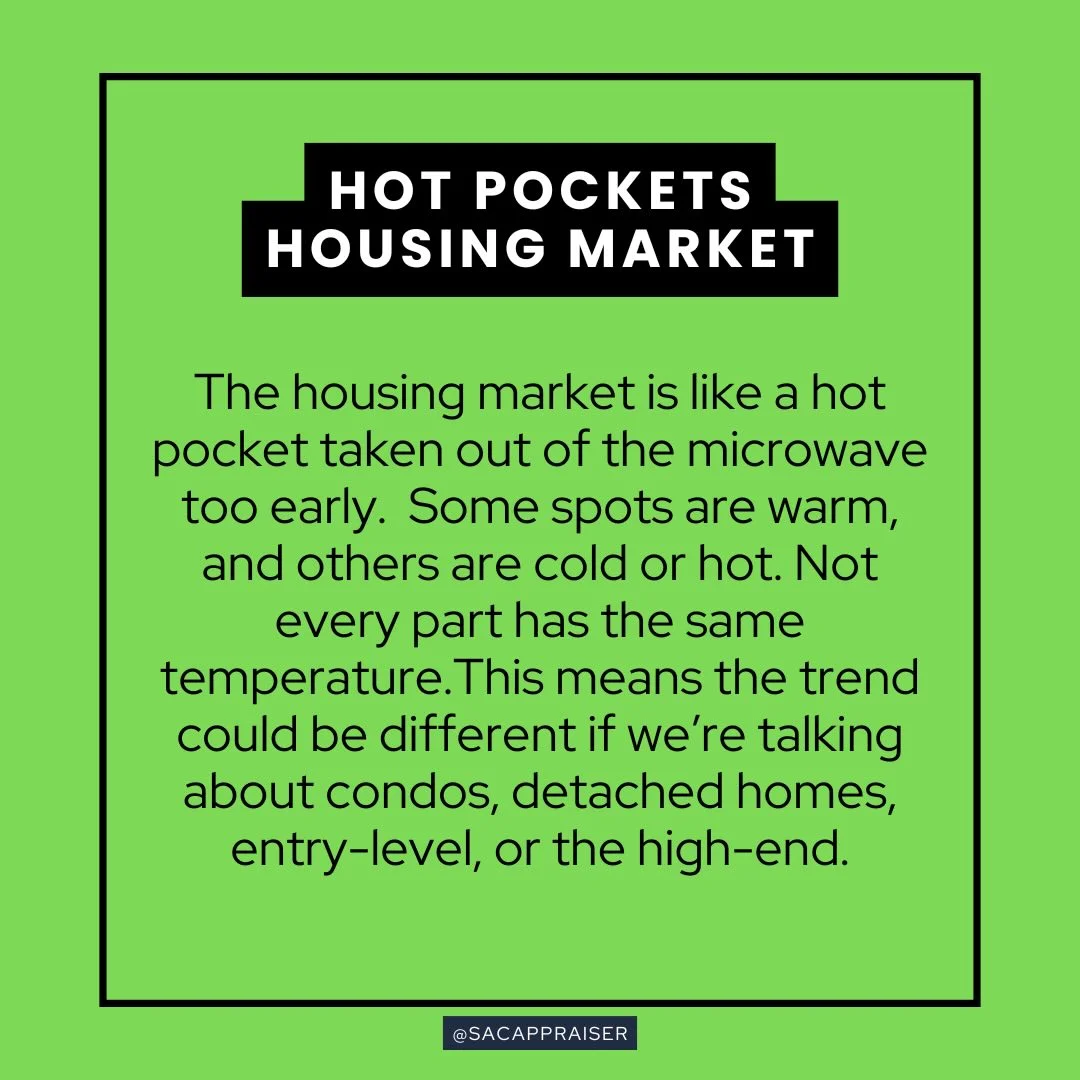 Housing Market Varies: Condos, Entry‑Level, Prime Homes Differ
