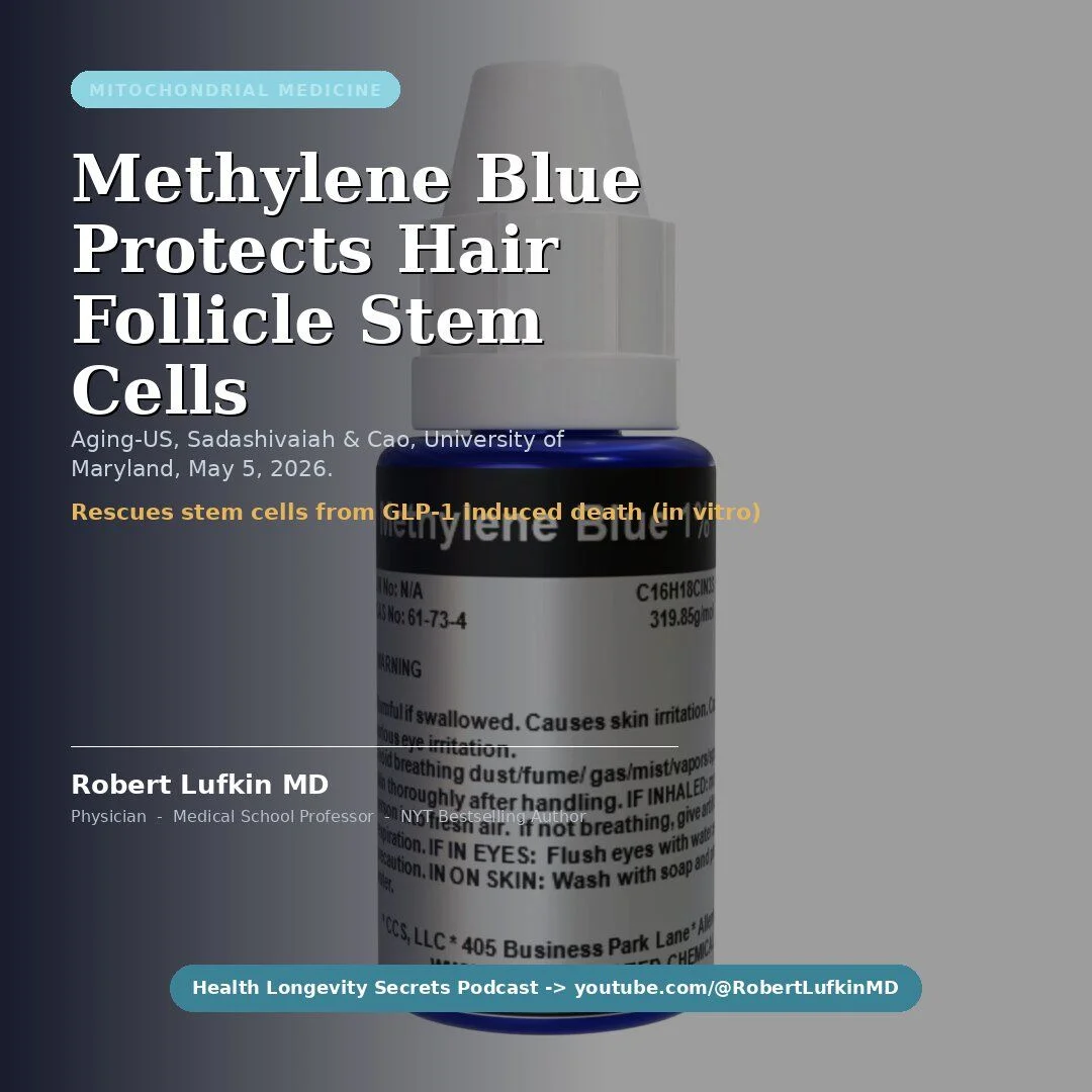 Methylene Blue: From Dye to Mitochondrial Therapeutic Breakthrough