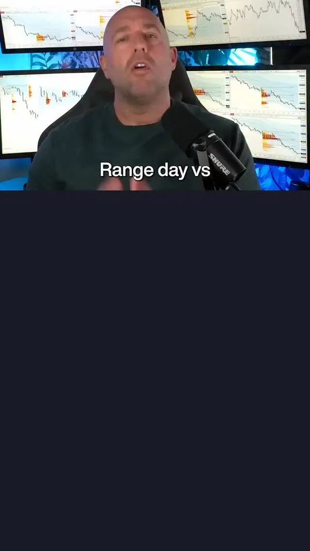 Identify Market Mode with VWAP Before Trading