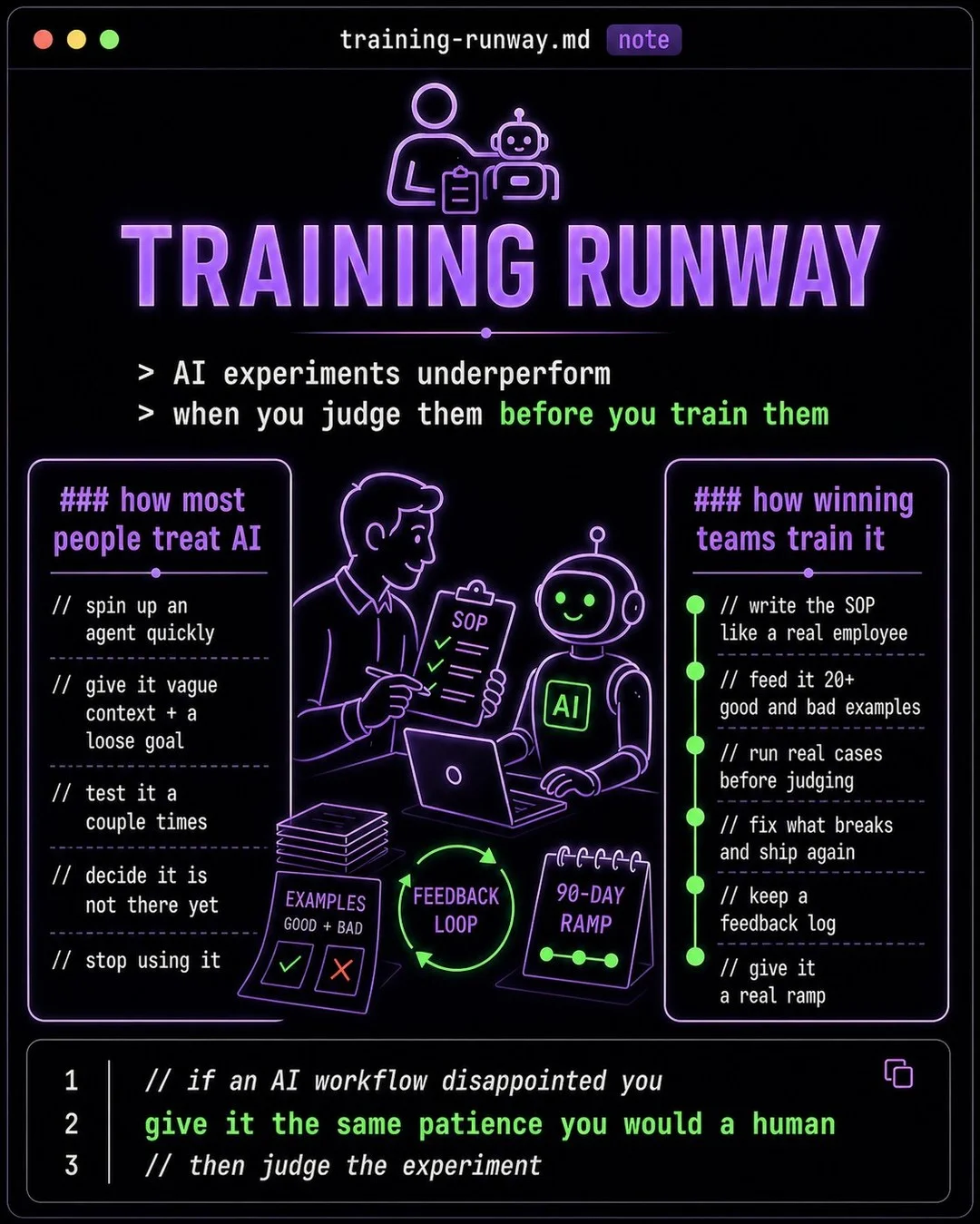 Give AI Training, Not Immediate Dismissal