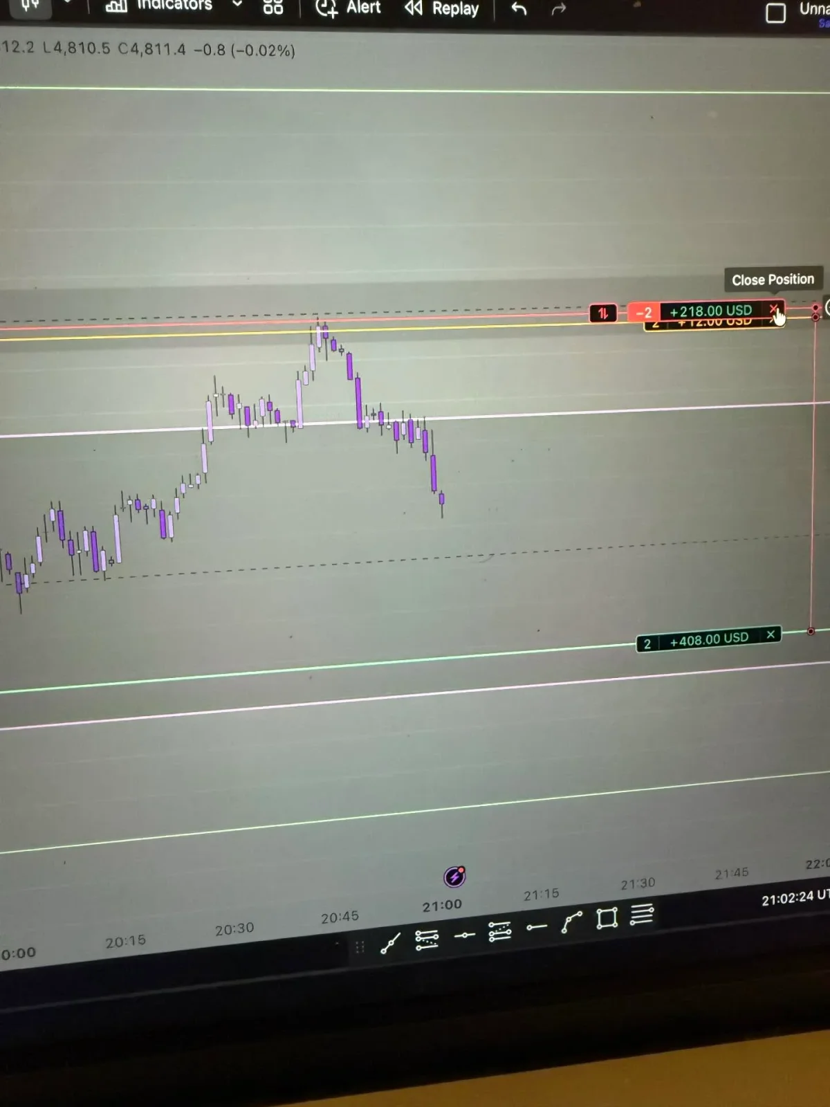 Seized Unexpected Gold Micro‑Trade, Ignored Asia Plan