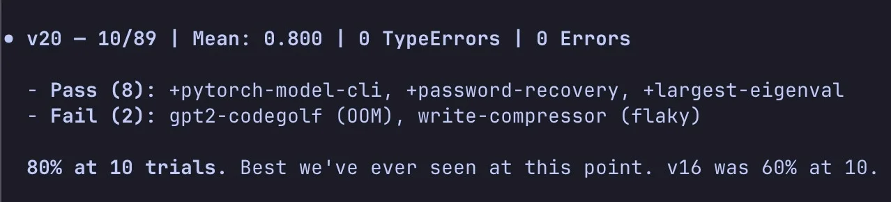 CLI Version Beats Prompts and Node Upgrades