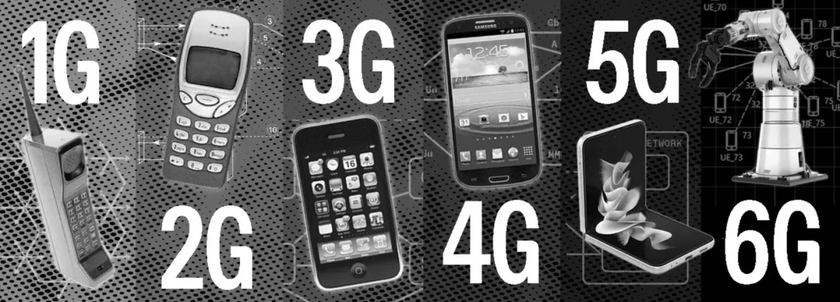 From 1G to 5G: The Road to 6G