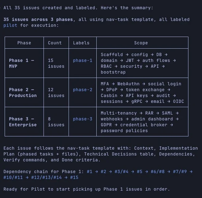 AI Drafts SOC2 Auth Service, Leaves 35 Issues