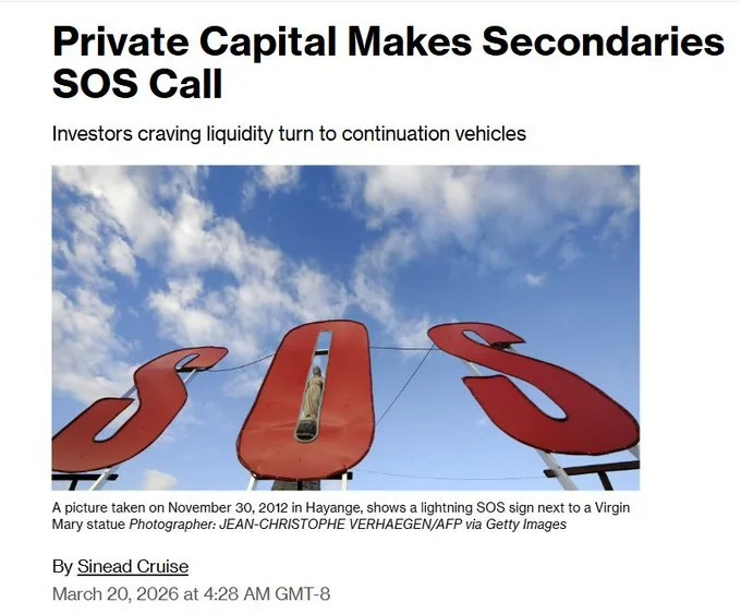 LP Secondaries Plunge Below Par as GP Continuations Surge
