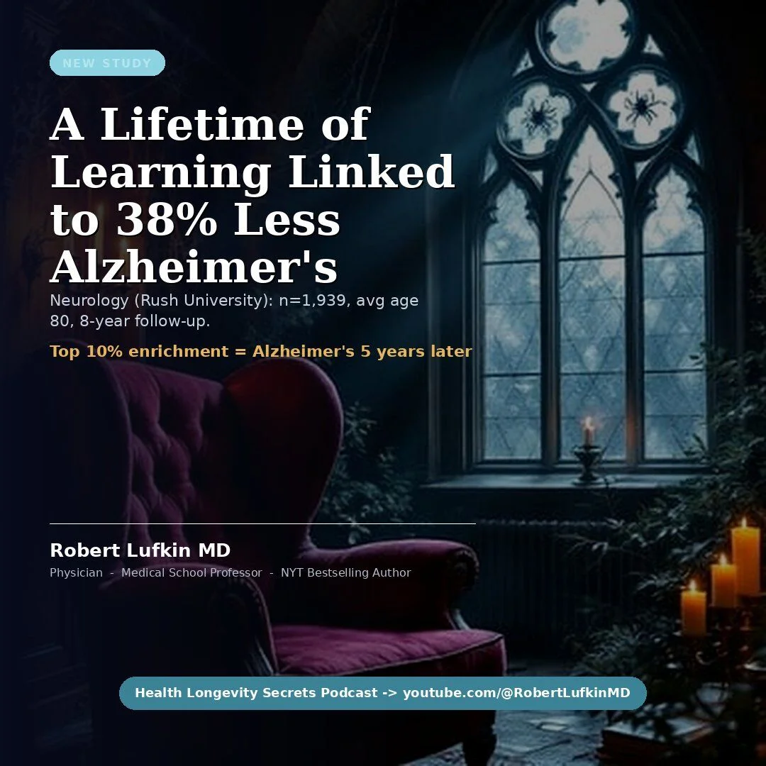 Reading Boosts Cognitive Reserve, Cuts Alzheimer Risk 38%