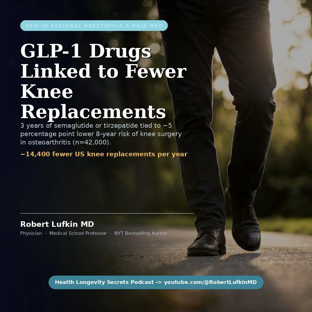 GLP‑1 Drugs Cut 8‑year Knee Replacement Risk by 5%
