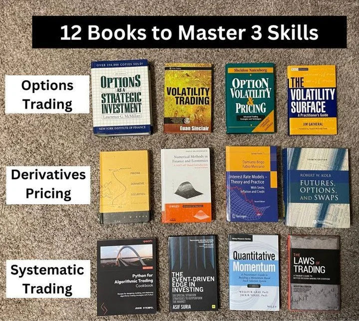 Top 12 Books
