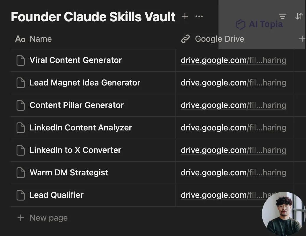 7 Claude Skills Cut 6+ Hours of Weekly Marketing Work