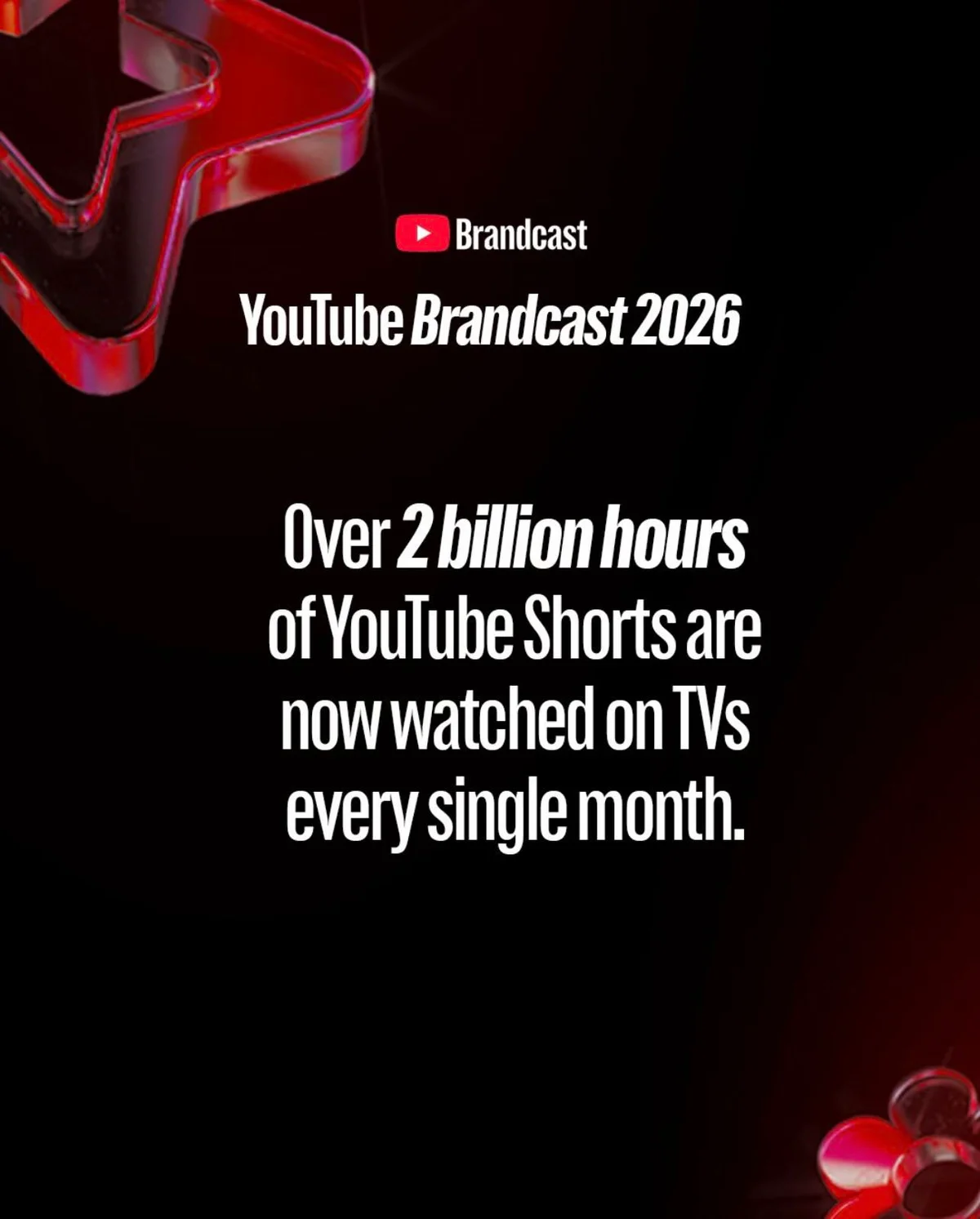 YouTube Shorts Racks 2 B Hours on TV Monthly