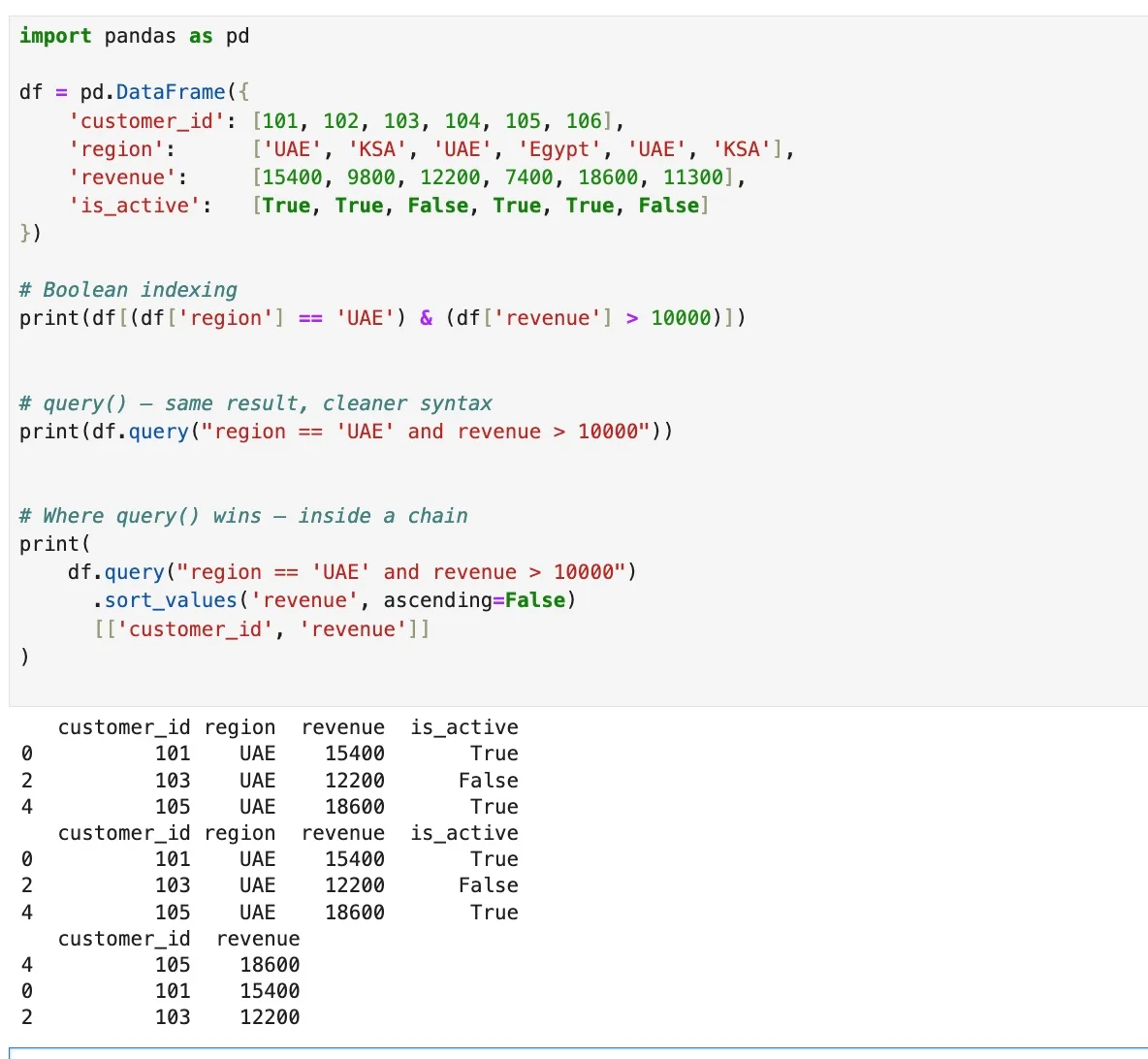 Use Pandas Query() for Cleaner, Chainable DataFrame Filters