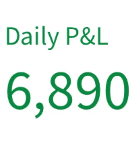 Patience Pays: $6.8K Gain in 30 Minutes