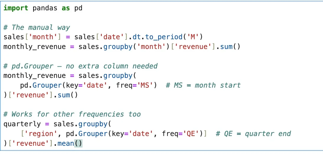 Group by Time with pd.Grouper—no Extra Columns