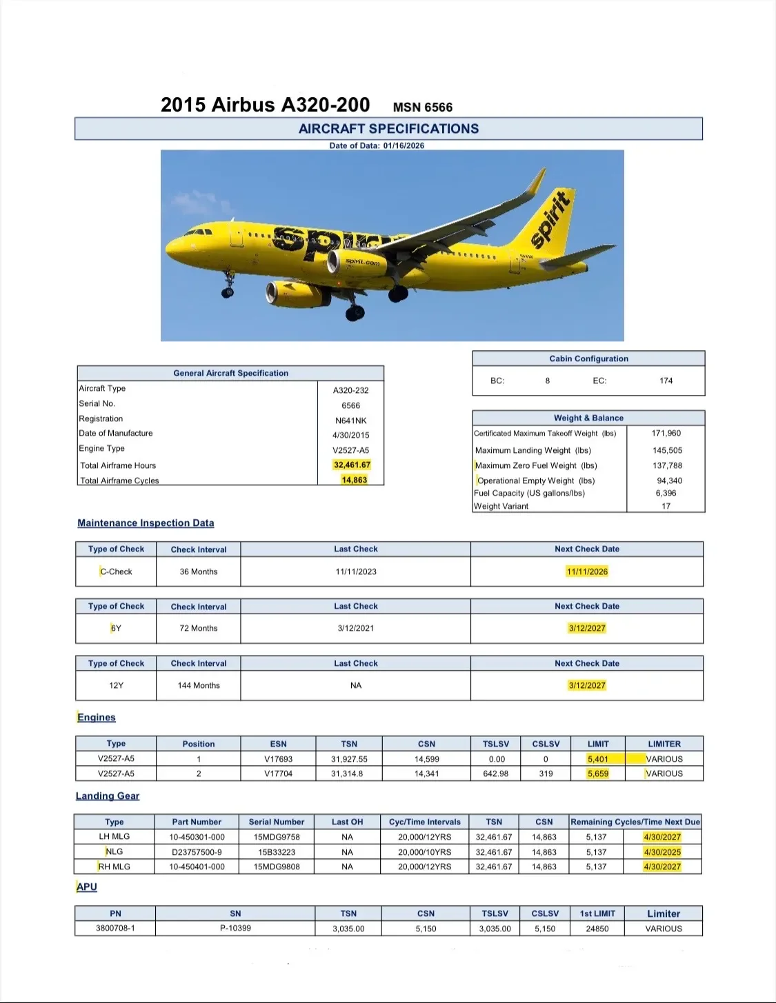 Spirit A320 Still Has Thousands of Engine Hours Left