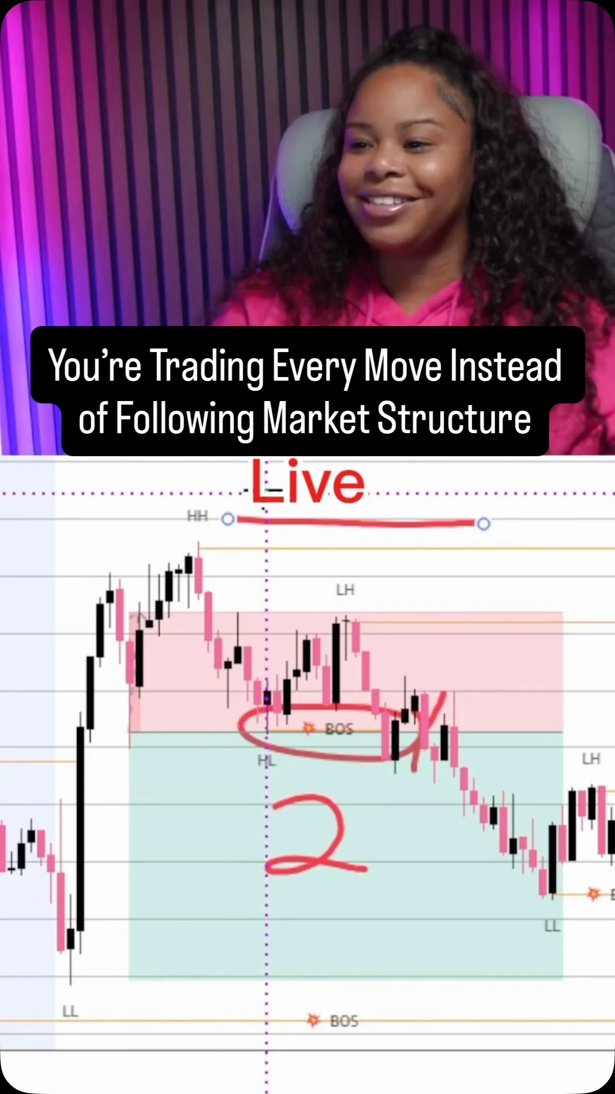 Trade Only With Clear Structure and Single Confirmation