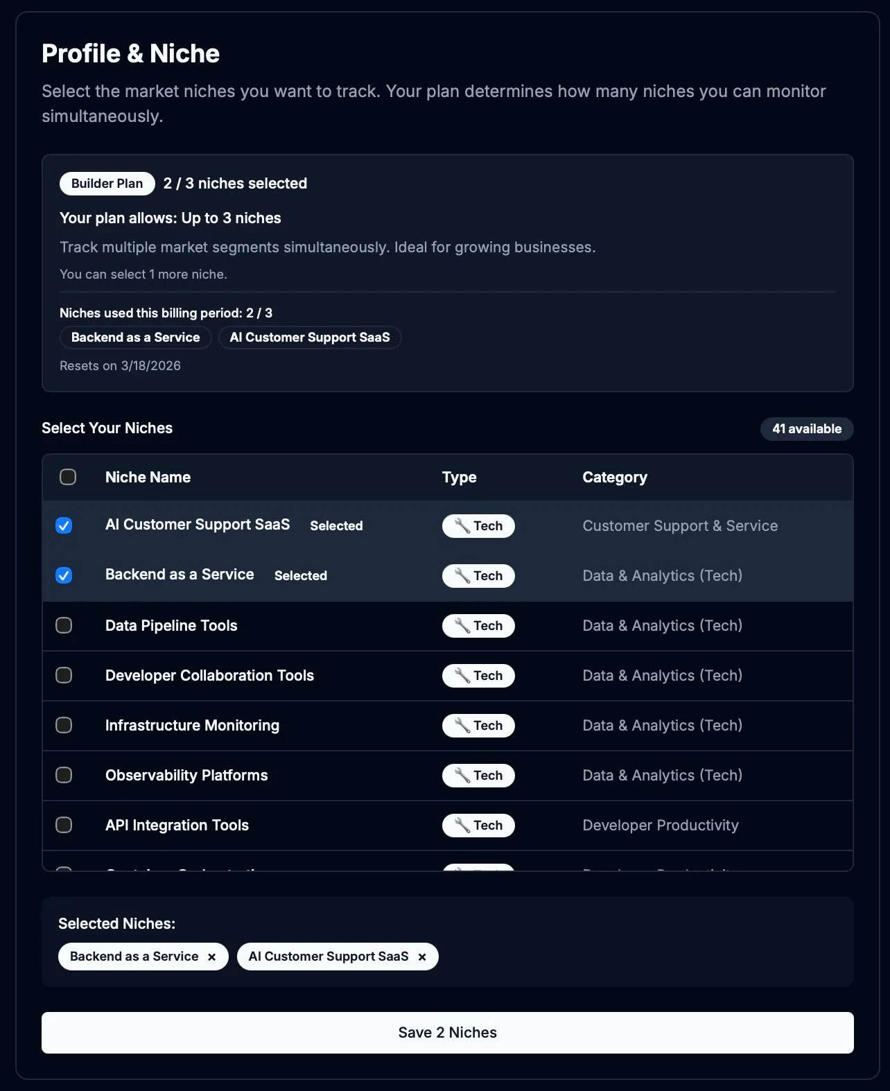 Master Trend‑Tracking to Build What Customers Want
