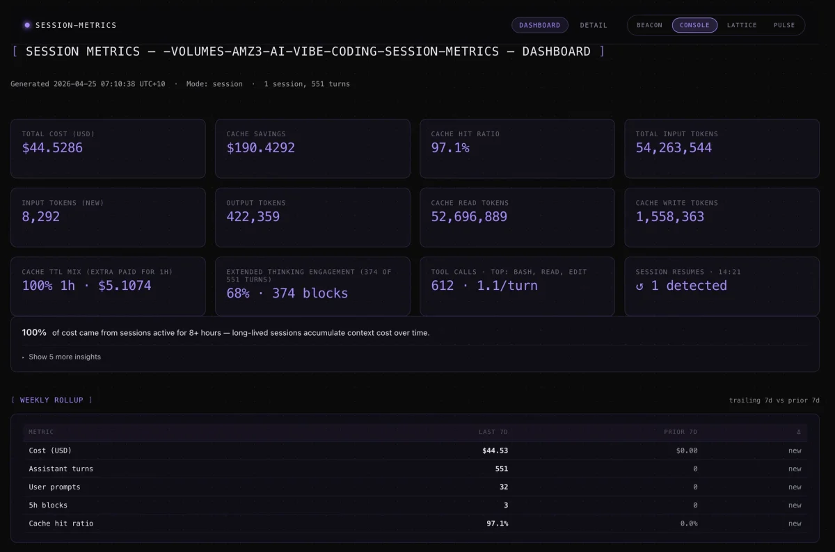Extra Claude Hours Fuel Dashboard Update