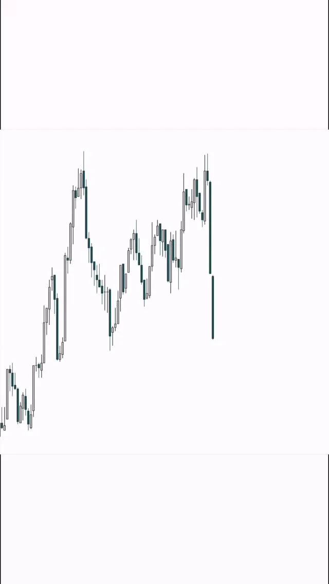Mindset Beats Strategy: Discipline Drives Forex Success