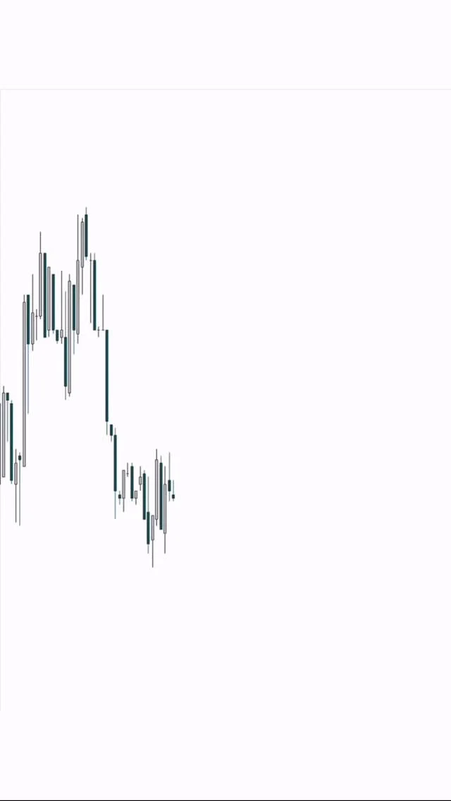 Patience and Focus Unlock Smart‑money Trading Success
