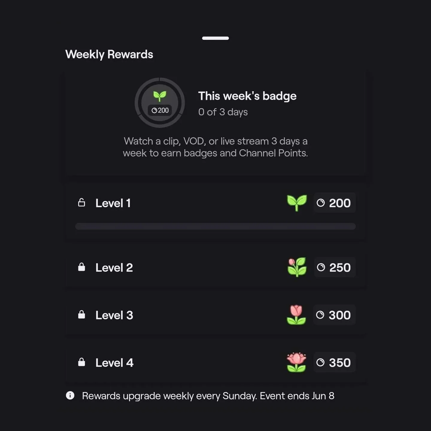 Twitch Trials Weekly Badge that Boosts Watch Rewards